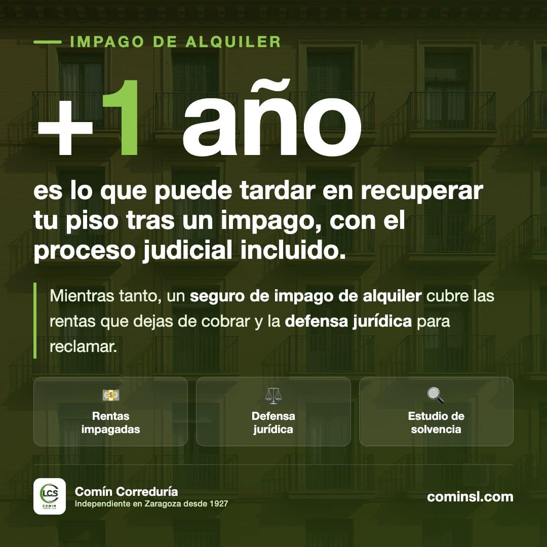 Impago de alquiler en Zaragoza: cuánto puede tardar recuperar tu piso