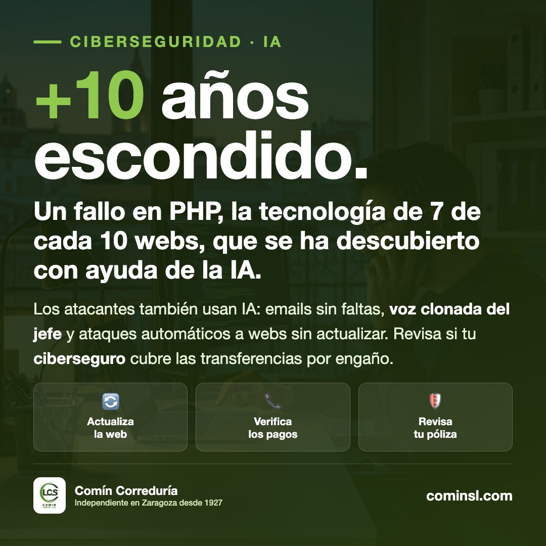 Fallo PHP2Shell: más de 10 años escondido y descubierto con inteligencia artificial