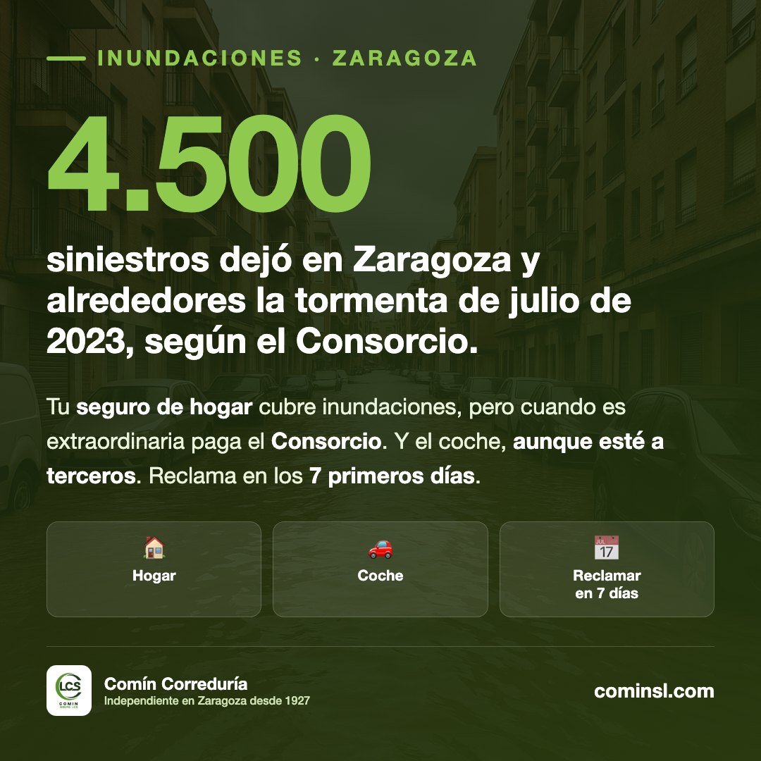 Inundaciones en Zaragoza: 4.500 siniestros en la tormenta de 2023